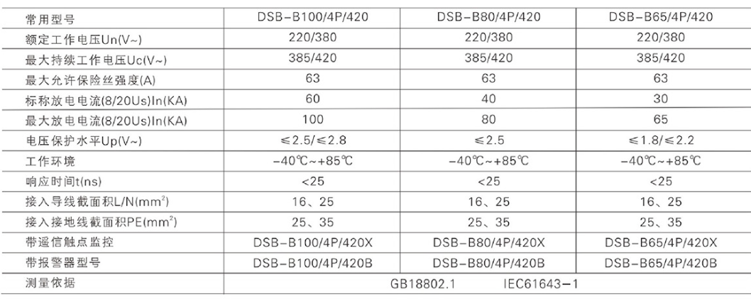 20200731/5f2378c112203.png 13.png