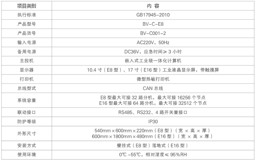 20200810/5f3115974f238.png 20200810/5f3115974f238.png