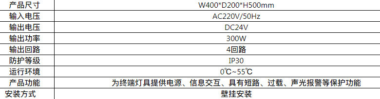 20200812/5f334f8f58248.png 20200812/5f334f8f58248.png