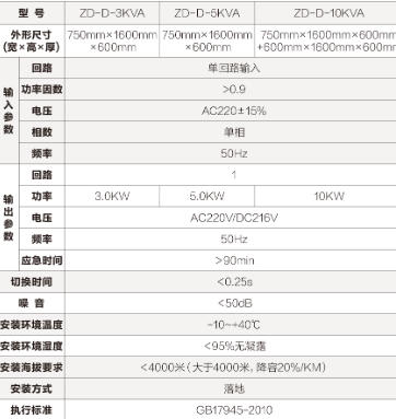 20200812/5f33629bcf3ed.png 22.png