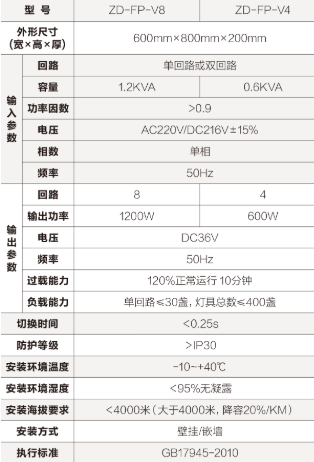 20200812/5f33646bac753.png 23.png