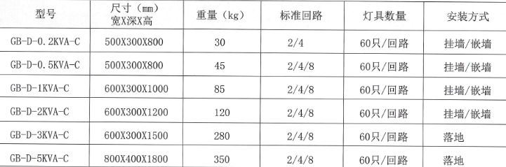 20200813/5f34f6df164ae.png 13.png