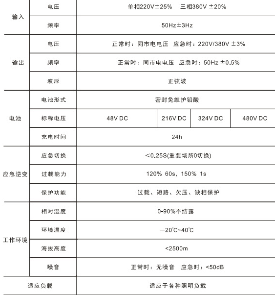 20200825/5f4481f85e430.png 10.png