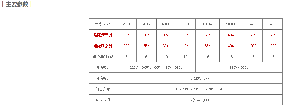 20200902/5f4f5043ddc01.png 16.png