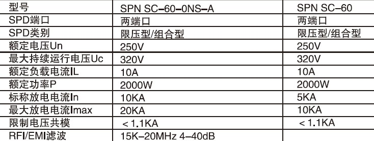 20200902/5f4f6284c2551.png 110.png