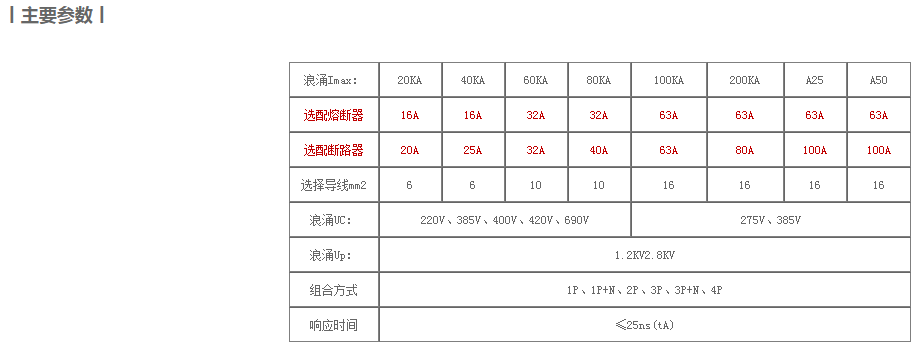 20200903/5f50af866fb22.png 116.png