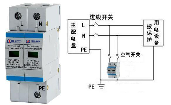 20200909/5f588aaa52693.jpg 浪涌保護器1.jpg