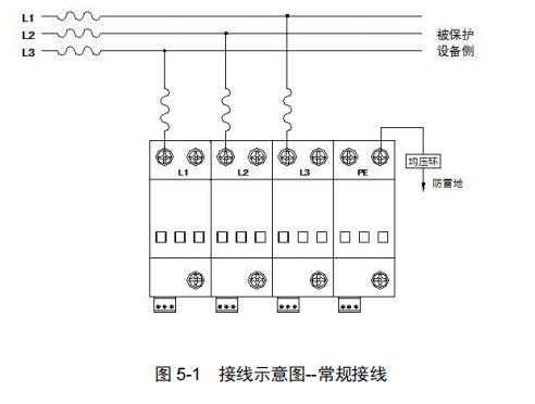 DXH06-FBZS3+MW25浪涌保護器.jpg